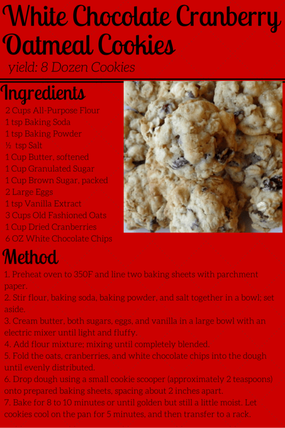 White Chocolate Cranberry Cookies (1).png